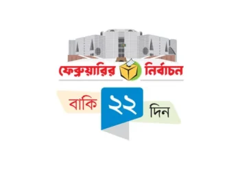 প্রত্যাহার আজ প্রতীক বরাদ্দ কাল