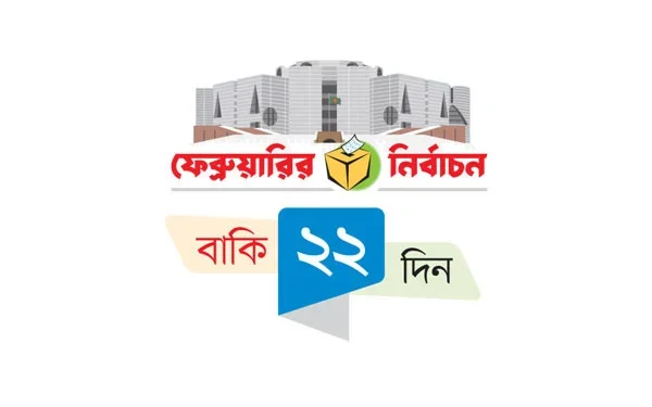 প্রত্যাহার আজ প্রতীক বরাদ্দ কাল