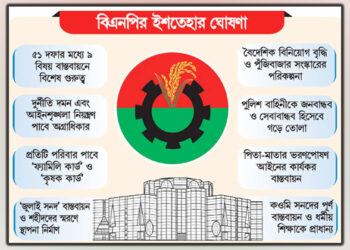 কল্যাণমুখী সমৃদ্ধ দেশ গড়ার প্রতিশ্রুতি বিএনপির