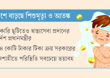 দেশে হামে আক্রান্ত-মৃত্যু বাড়ছেই