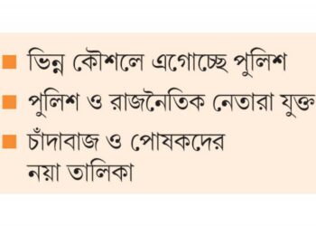 দেশে শীর্ষ চাঁদাবাজ কতজন?