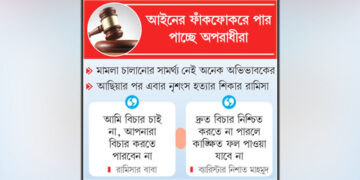 দেশ বিচারহীনতায় বাড়ছে ধর্ষণ