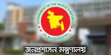 ৪৫তম বিসিএসের ২৬৬ কর্মকর্তাকে সহকারী কমিশনার নিয়োগ